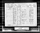 Census - 1891 England, Arthur Pritchard